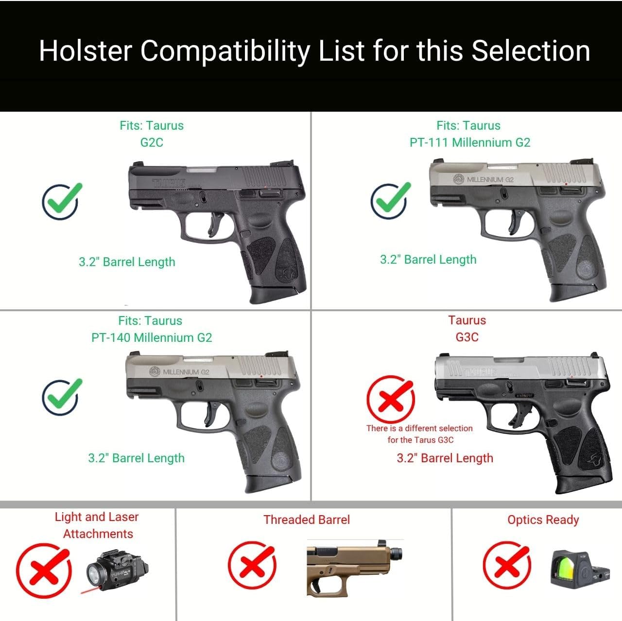 Base IWB Concealed Carry Holster Veteran Owned Made in USA - Fits