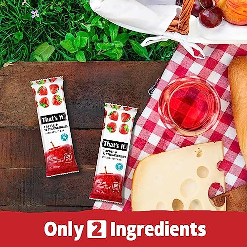 That’s it. Fruit Bars Variety Pack (20 Pack) | 100% Natural Fruit Snacks, Gluten-Free, Vegan & Low Carb | Healthy Snack Bars – Strawberry, Mango