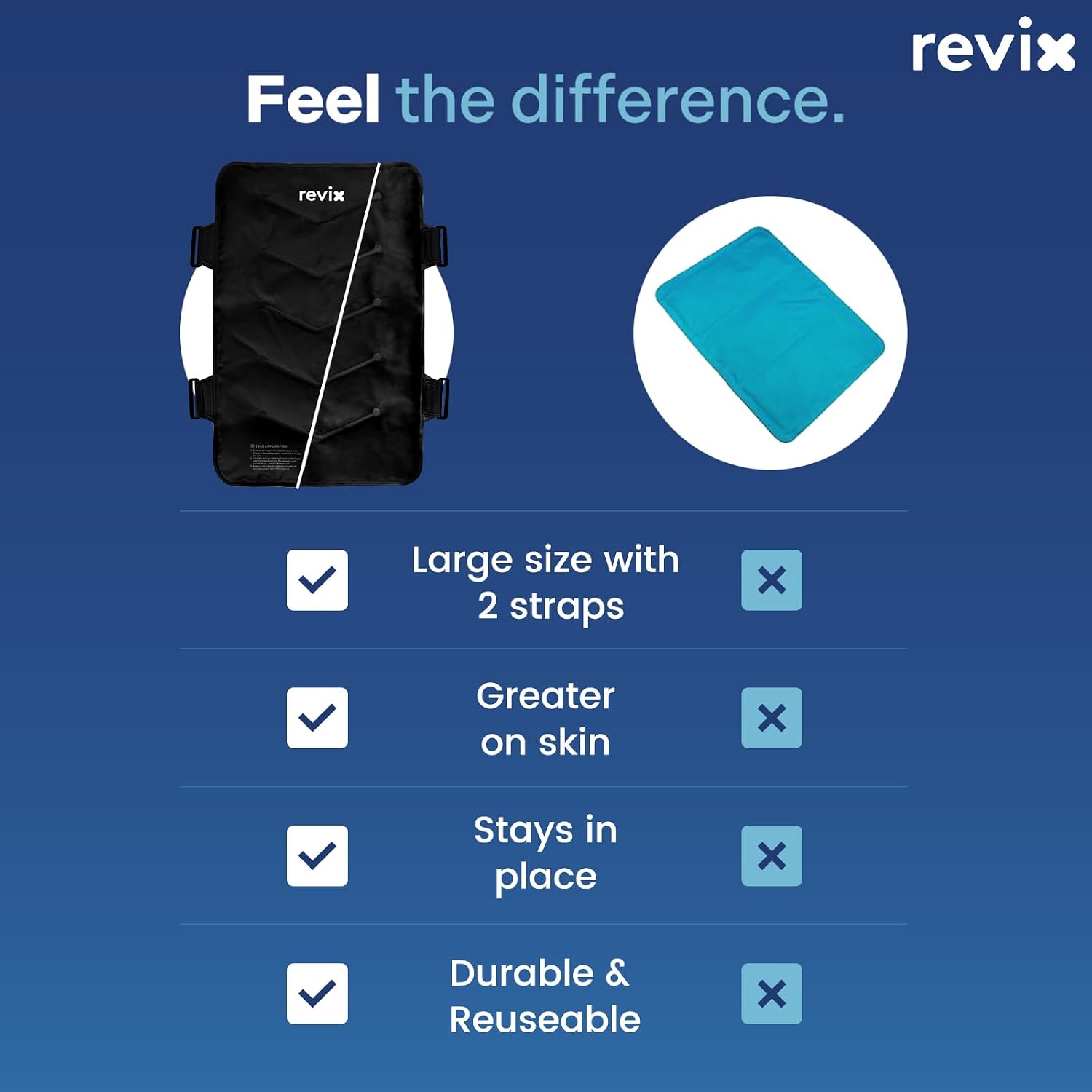 REVIX XXL Full Back Ice Pack Wrap, Large Gel Packs for Injuries Reusable