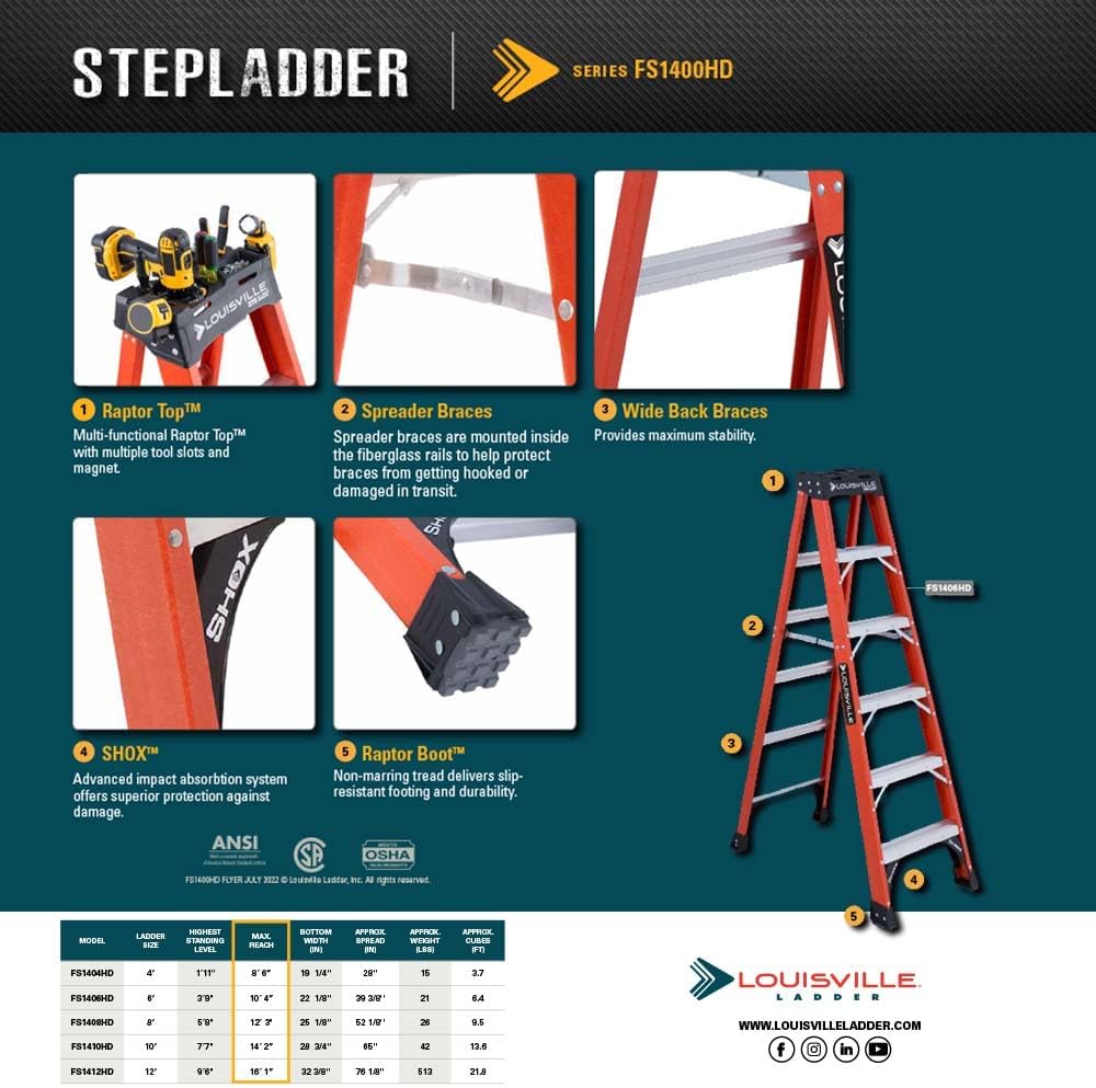 Louisville Ladder 6-Foot Fiberglass Step Ladder, 375-Pound Load Capacity, Type IAA, FS1406HD