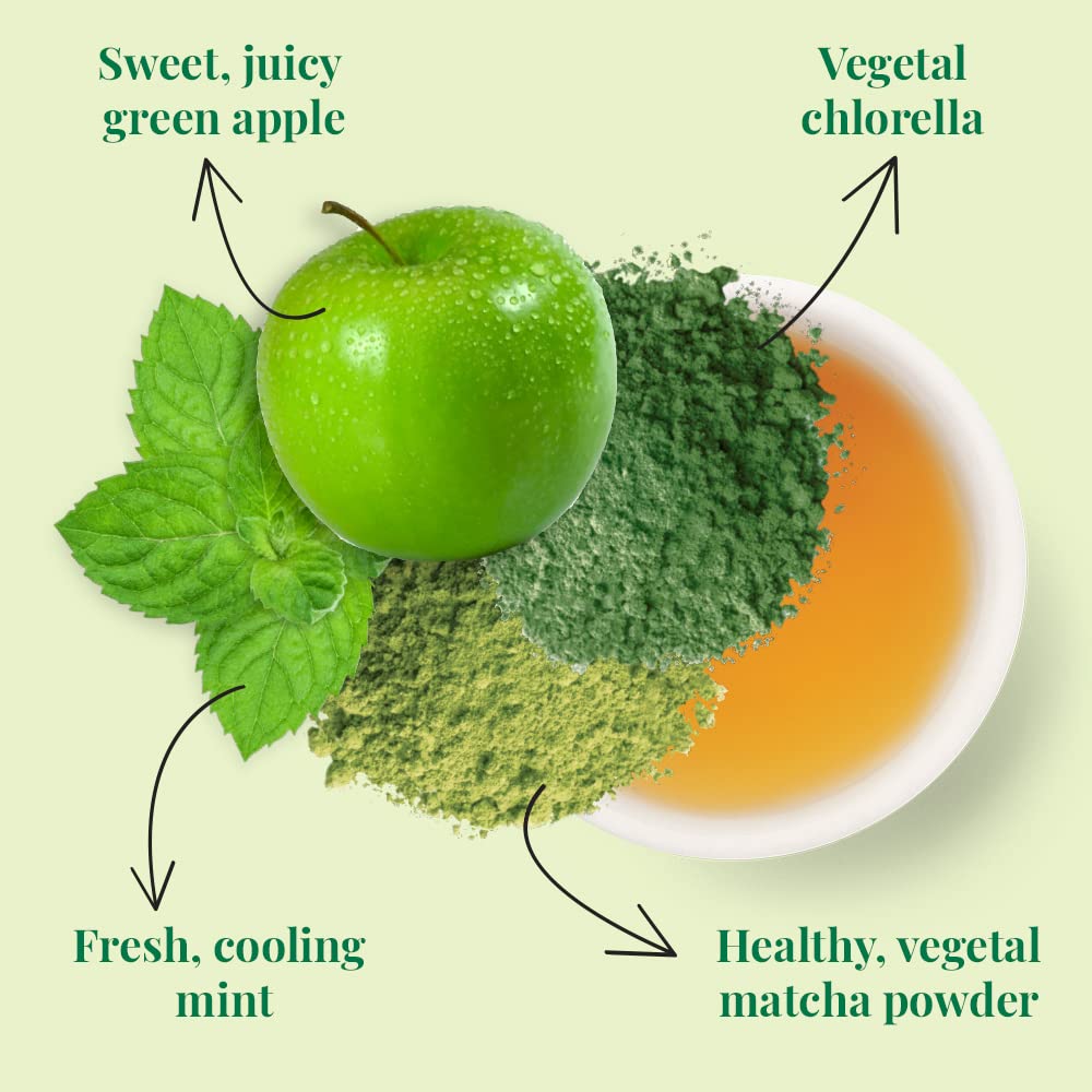The Republic of Tea SuperGreen Organic Detox Green Tea