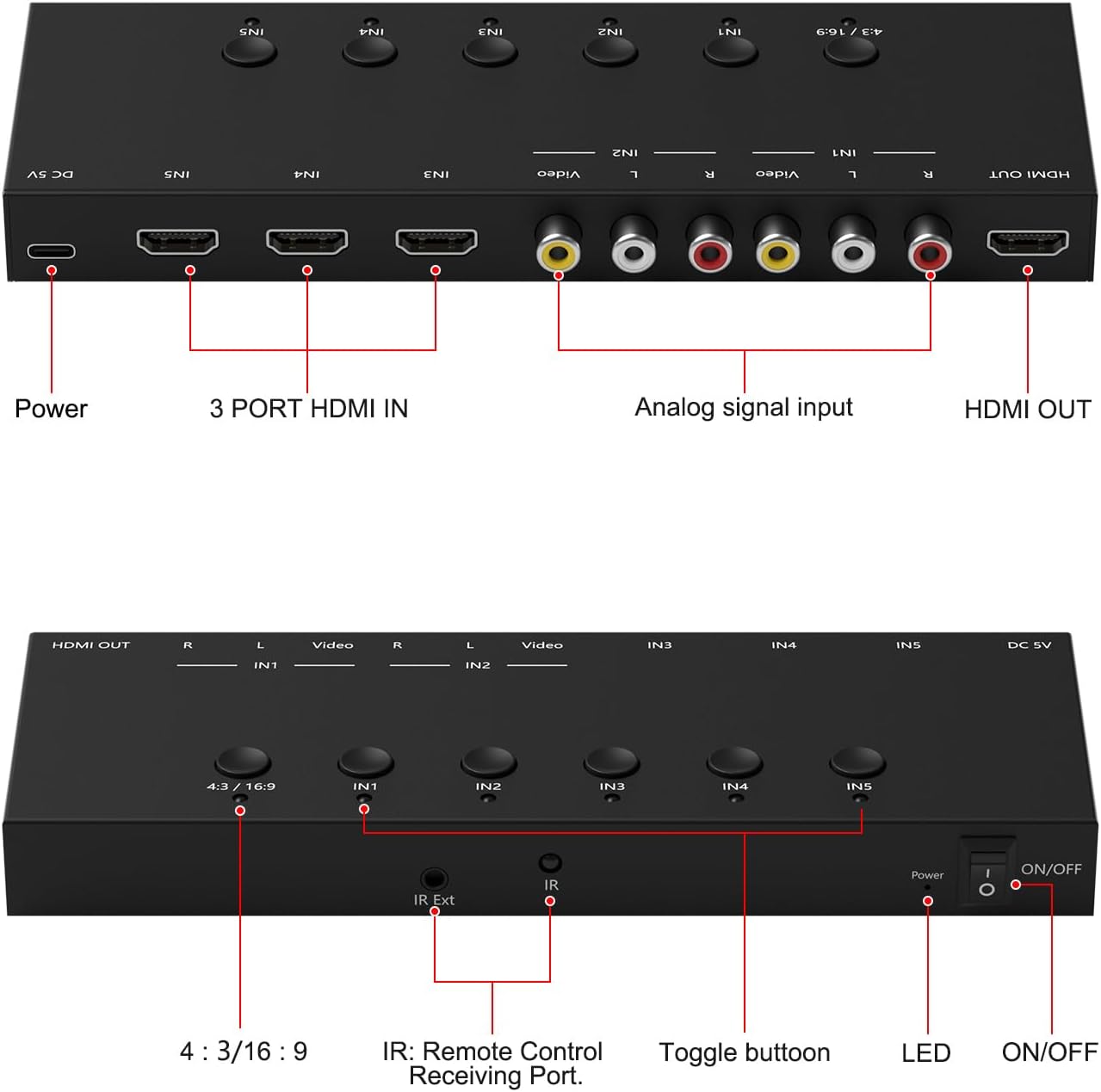 4Port AV to HDMI Converter, 4Port AV to HDMI Switcher with IR Remote