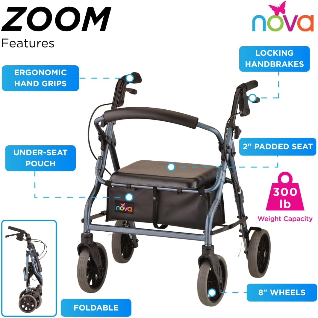 NOVA Zoom 22 Rollator Walker for Seniors, Rolling Walker with Locking Hand Brakes, Padded Seat & 8" Wheels, Lock N Load for Easy Transport & Storage, Adjustable Height 5'5"–6'1", Red