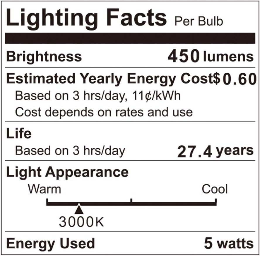 Well Lights Landscape Lighting, Low Voltage Outdoor In Ground Landscape Lights, 5W 12V-24V Waterproof Warm White 3000K Deck Light for Garden, Pathway