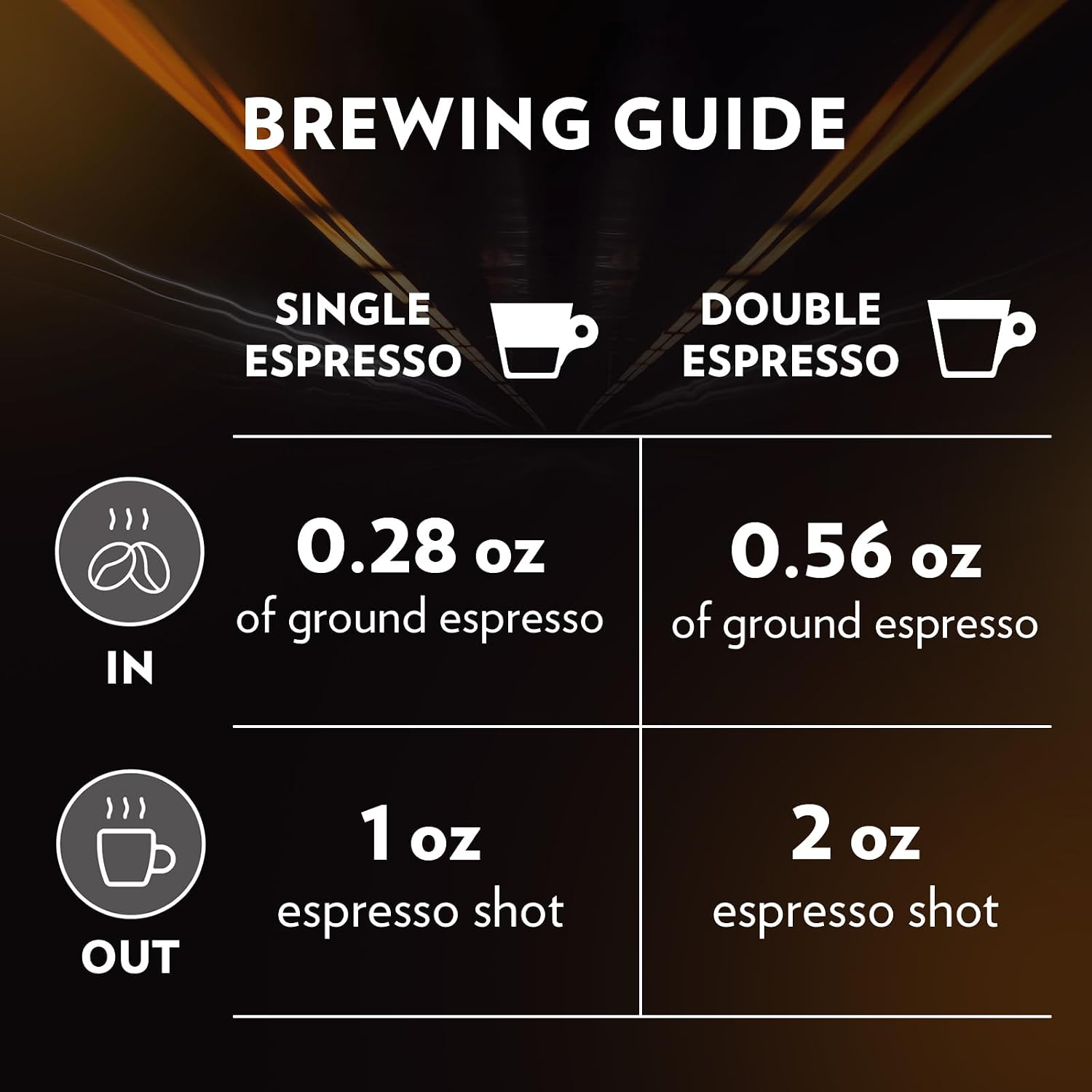 Lavazza Super Crema Whole Bean Coffee, Medium Espresso Roast, Arabica and Robusta Blend, 2.2 lb Bag, Package May Vary (Pack of 1)