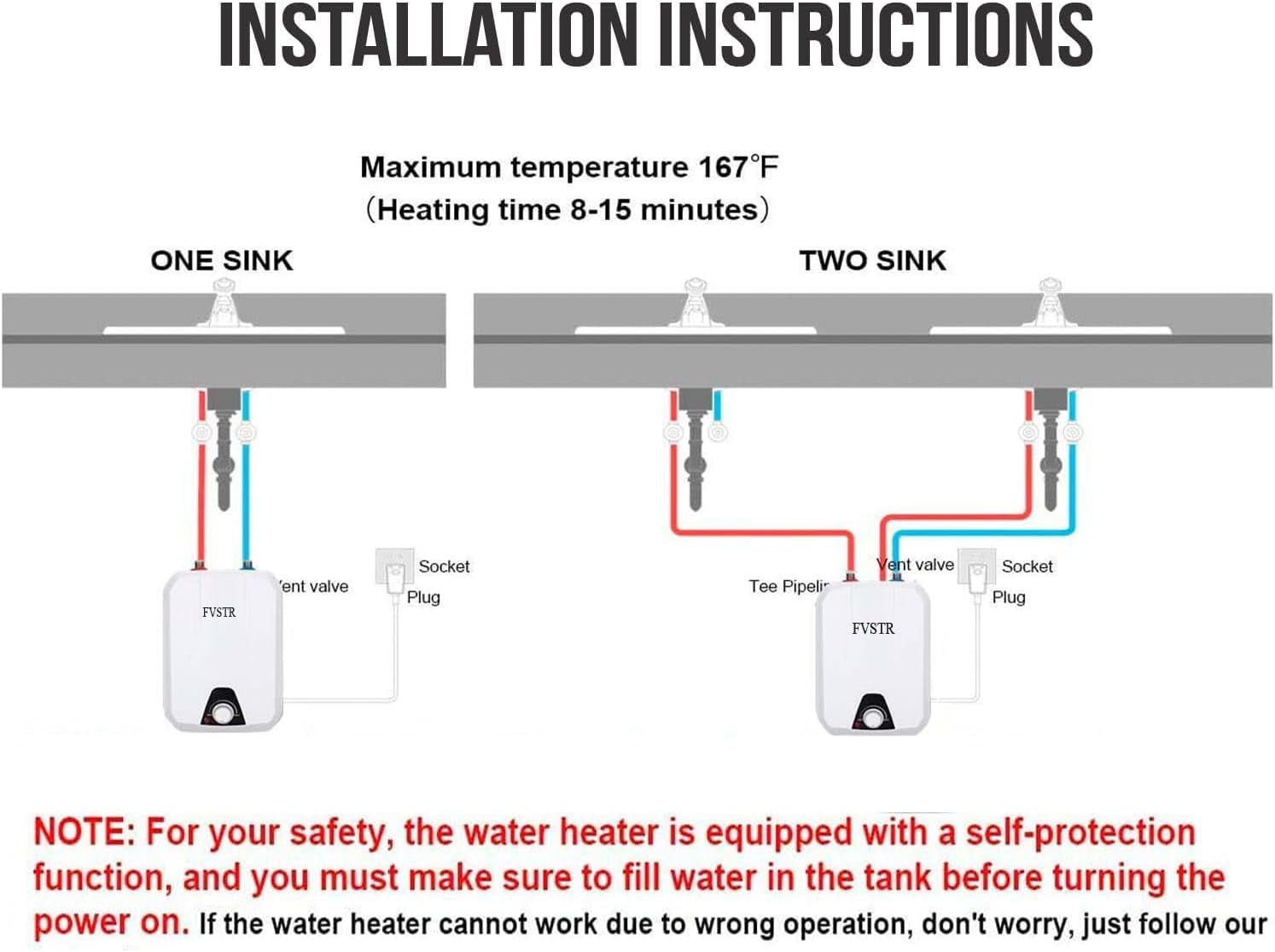110V-120V 1.5Kw Small Under Sink Tank, 2.16 Gallon Thermal Storage Water Heater, Mini Tankless, Under Sink