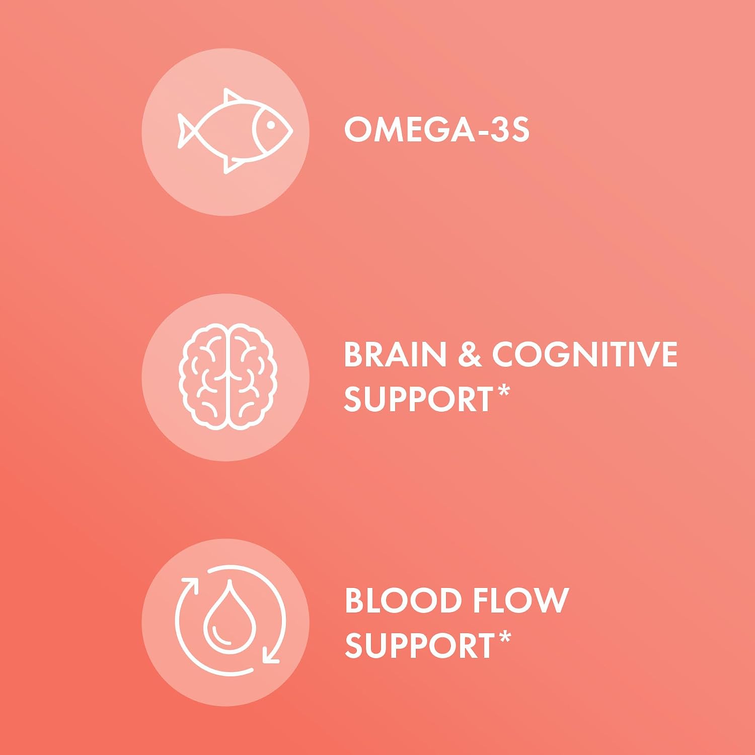 Dr. Mercola Salmon Oil - Omega-3 Support - Wild Caught Alaskan Sockeye - Minimally Processed - MSC Certified - 3000 mg - Non-GMO - 90 Capsules