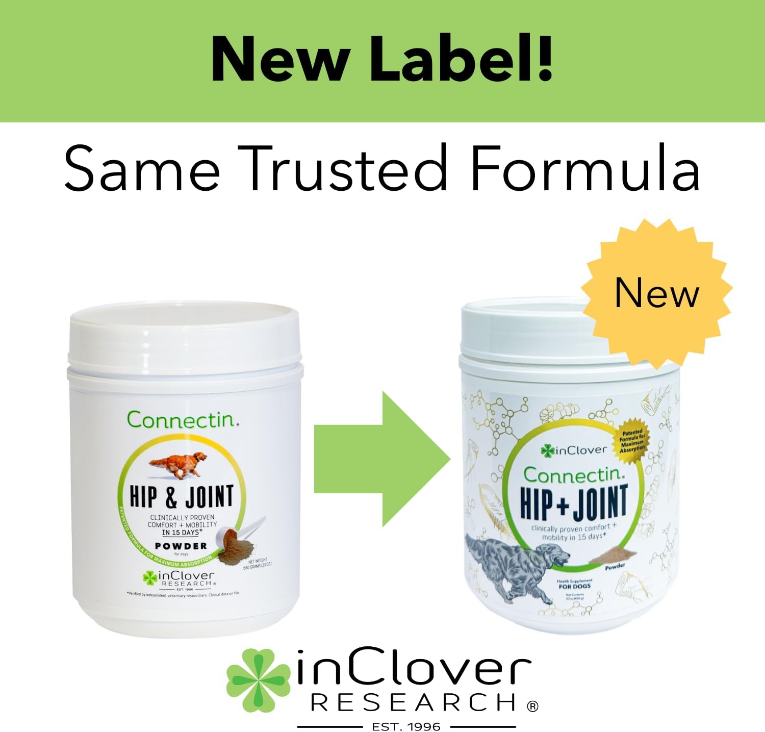 InClover Connectin Hip and Joint Supplement for Dogs - Glucosamine, Chondroitin and Hyaluronic Acid - Soft Chews for Dog Joint Mobility and Comfort Support - 100 Count