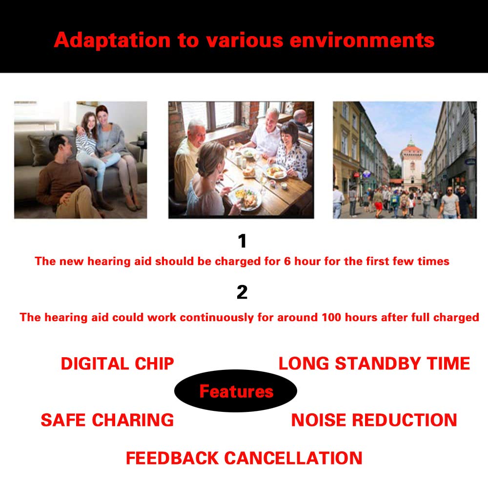 Mini Rechargeable Sound Amplifier, Hearing Amplifier with Digital Noise Reduction for Portable Carrying
