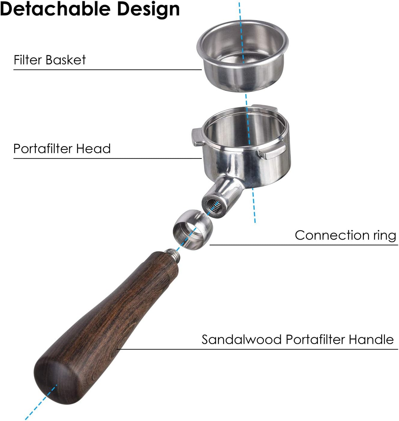 54mm Bottomless Portafilter, MATOW Bottomless Naked Portafilter Compatible with Breville 54mm Machines (Filter Basket Included)
