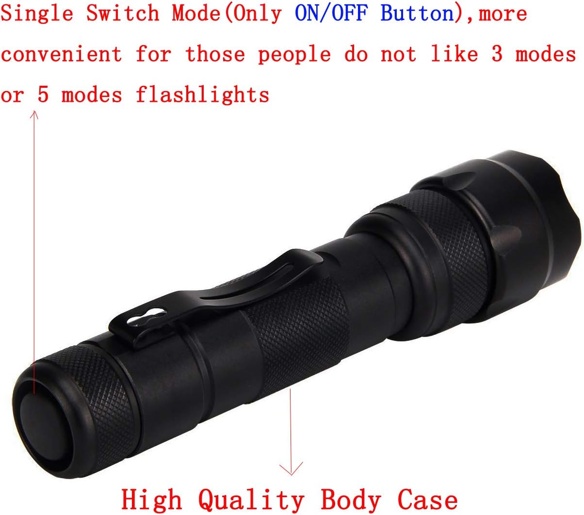 WF-502B Single Mode 1200 Lumen Mini Portable Tactical Clip Handheld Flashlight Torch Lamp, for Outdoor Sports and Indoor Activities (Camping, Hiking