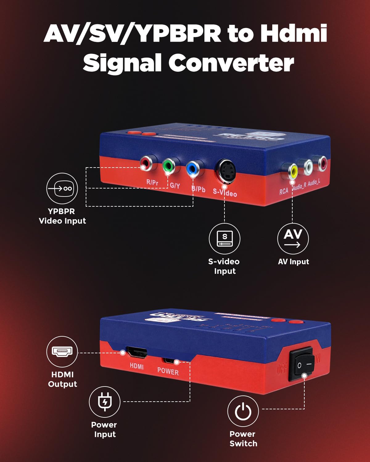 AV/S-Video/YPBPR to HDMI Converter, RetroScaler 2X Line Doubler with No Lags | Upscaler for Retro Games