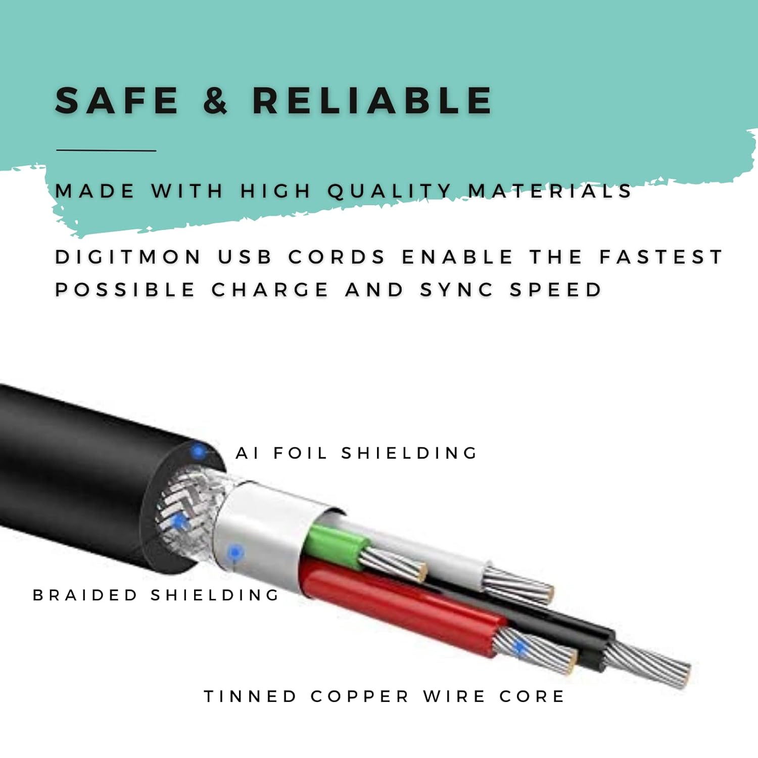 Premium 6 Feet USB 2.0 Replacement Printer Cable Compatible for Makerbot REPLICATOR Plus +