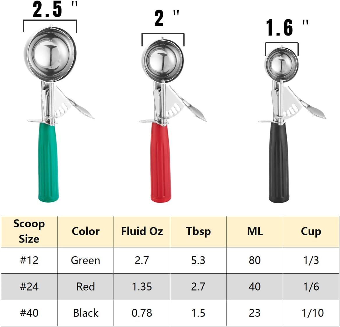 Saebye Cookie Scoop Set, Ice Cream Scoop Set, Cookie Scoops for Baking, Multiple Size Large-Medium-Small Size Disher