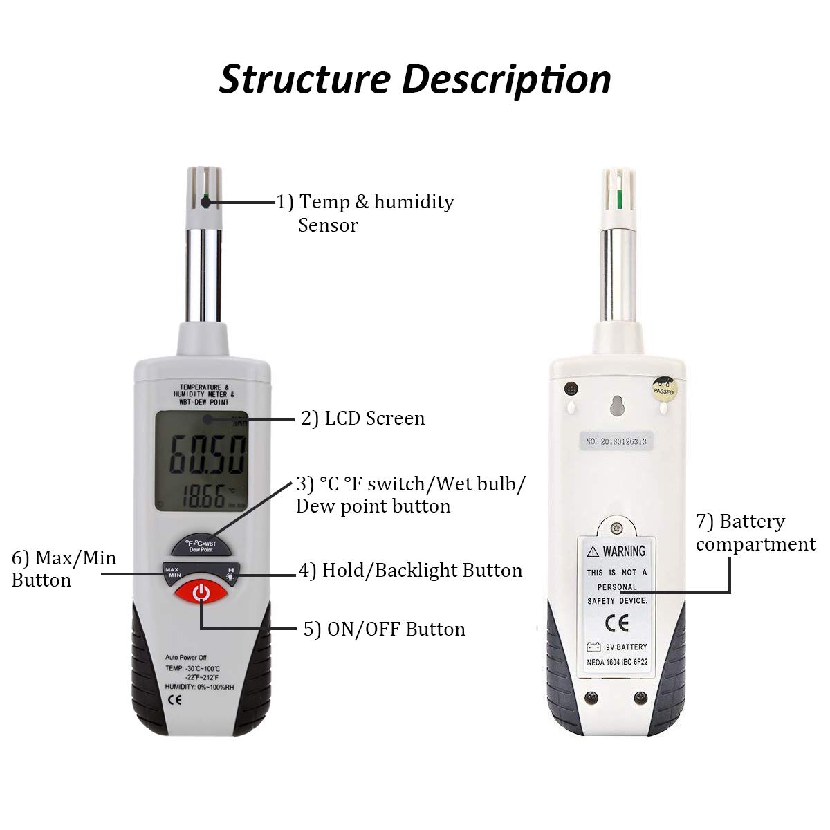 Mengshen Digital Psychrometer Handheld Temperature Humidity Meter Gauge | Backlight, Dew Point, Wet Bulb Temperature, Battery Included