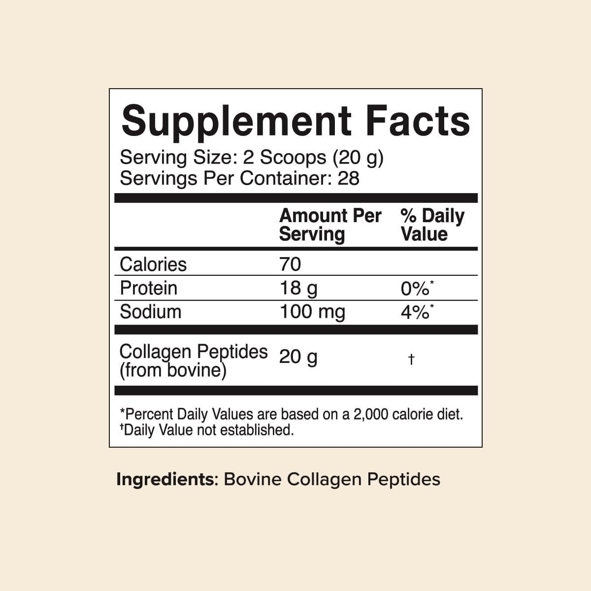 Great Lakes Wellness Collagen Peptides Powder – Supports Skin, Hair, Nails, Joints & Digestion – Hydrolyzed, Non-GMO, Keto & Kosher – Pure Collagen Protein (16 oz, 22 Servings) Packaging may vary