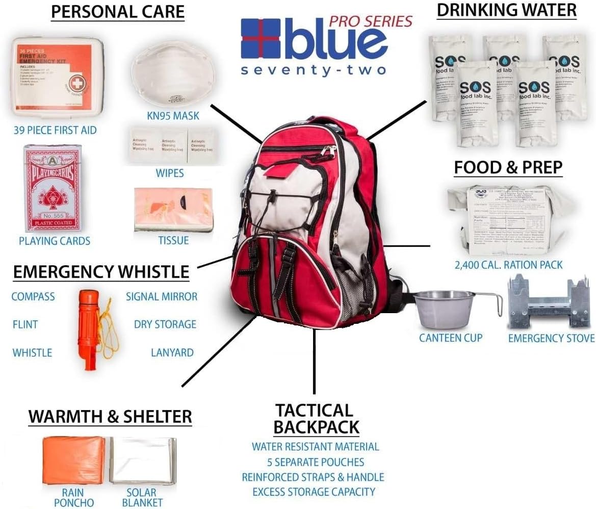 Blue Seventy-Two - Pro Series - Red Deluxe 72 Hour Emergency Backpack Survival Kit for 1 Person | Survival Kits for Emergencies (Includes Water