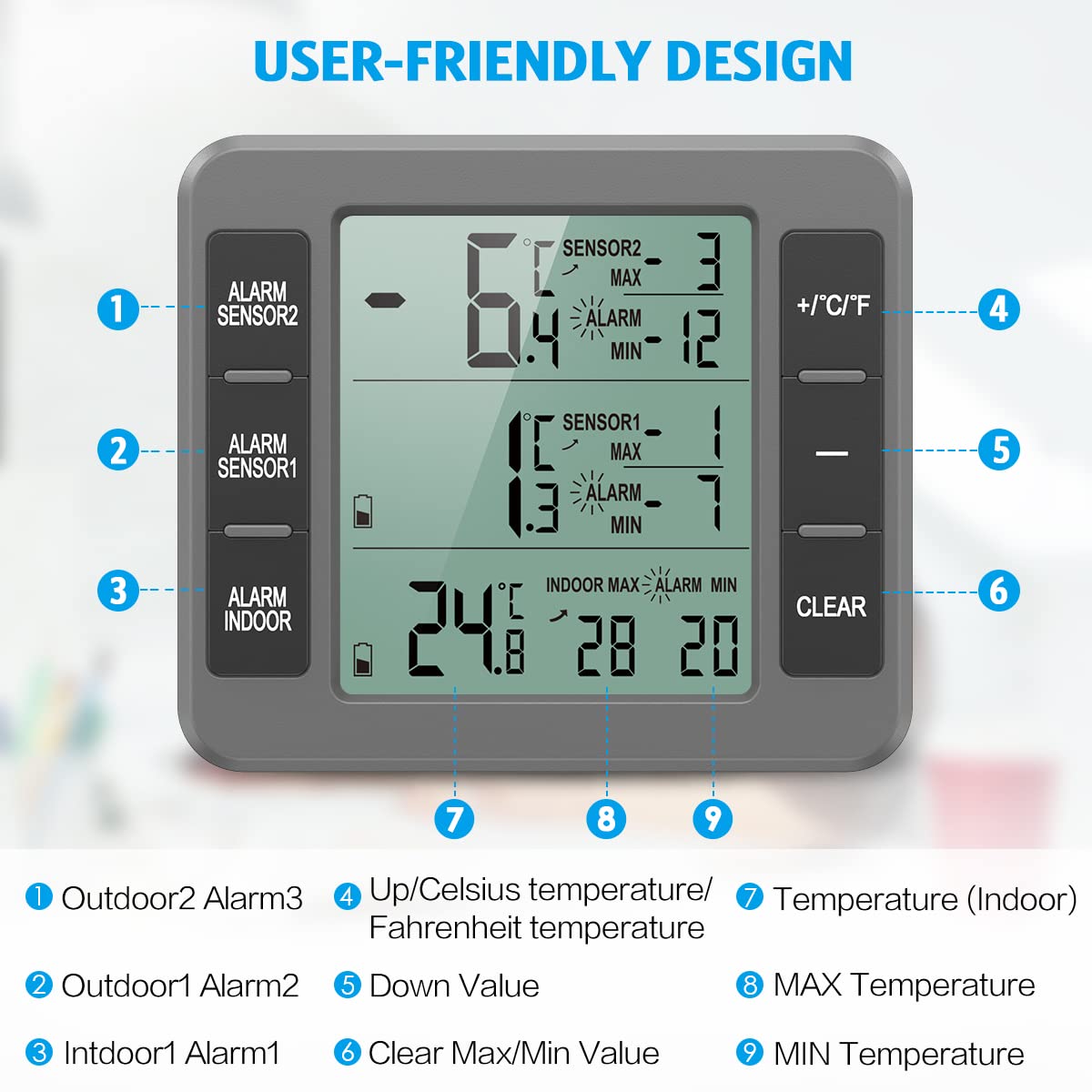 AMIR Refrigerator Thermometer, Wireless Indoor Outdoor Thermometer