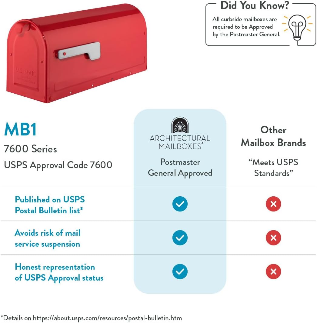 ARCHITECTURAL MAILBOXES 7600P-10 MB1 Mailbox, Medium, Pewter | Galvanized steel build for outside with rust-resistant powder-coat finish and a magnetic door closure. USPS approved.