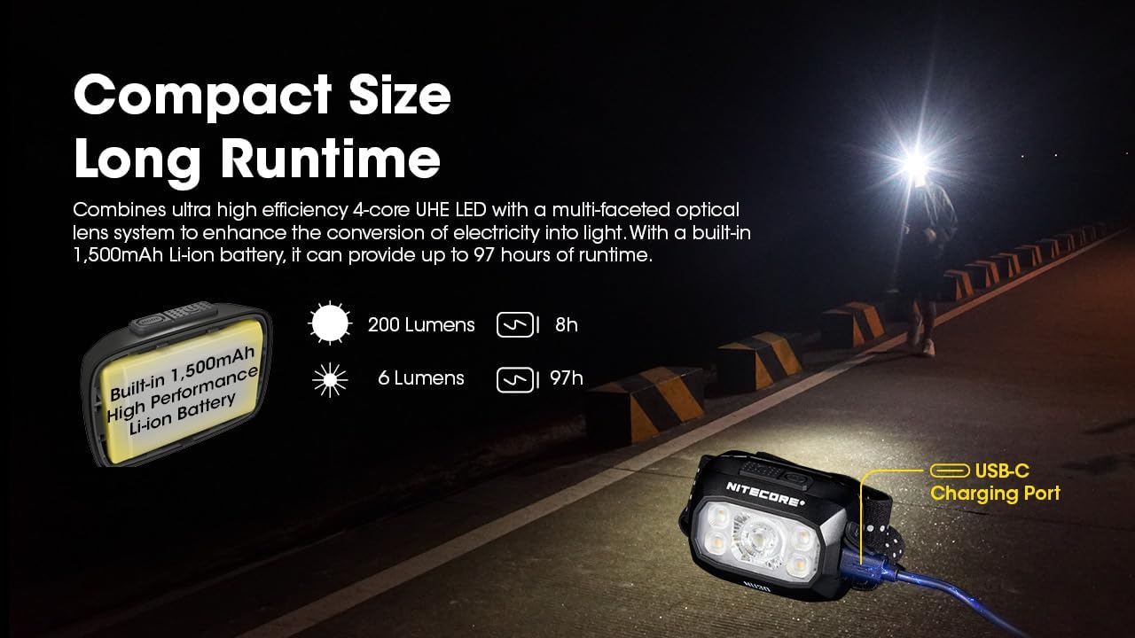 Nitecore NU30 500 Lumen LED Rechargeable Headlamp with White and Red Beams