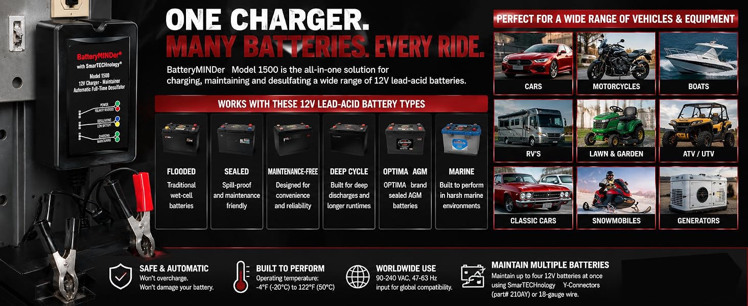 batteryminder 1500 battery maintainer