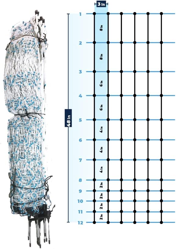 Starkline 48" x 164' Premium Electric Poultry Netting Solar Kit | White/Blue All-in-One Solar Electric Fence Kit for Backyards, Homesteads, Farms