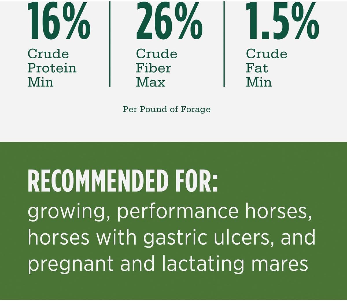 Standlee Alfalfa Cubes for Horses, 40 lbs