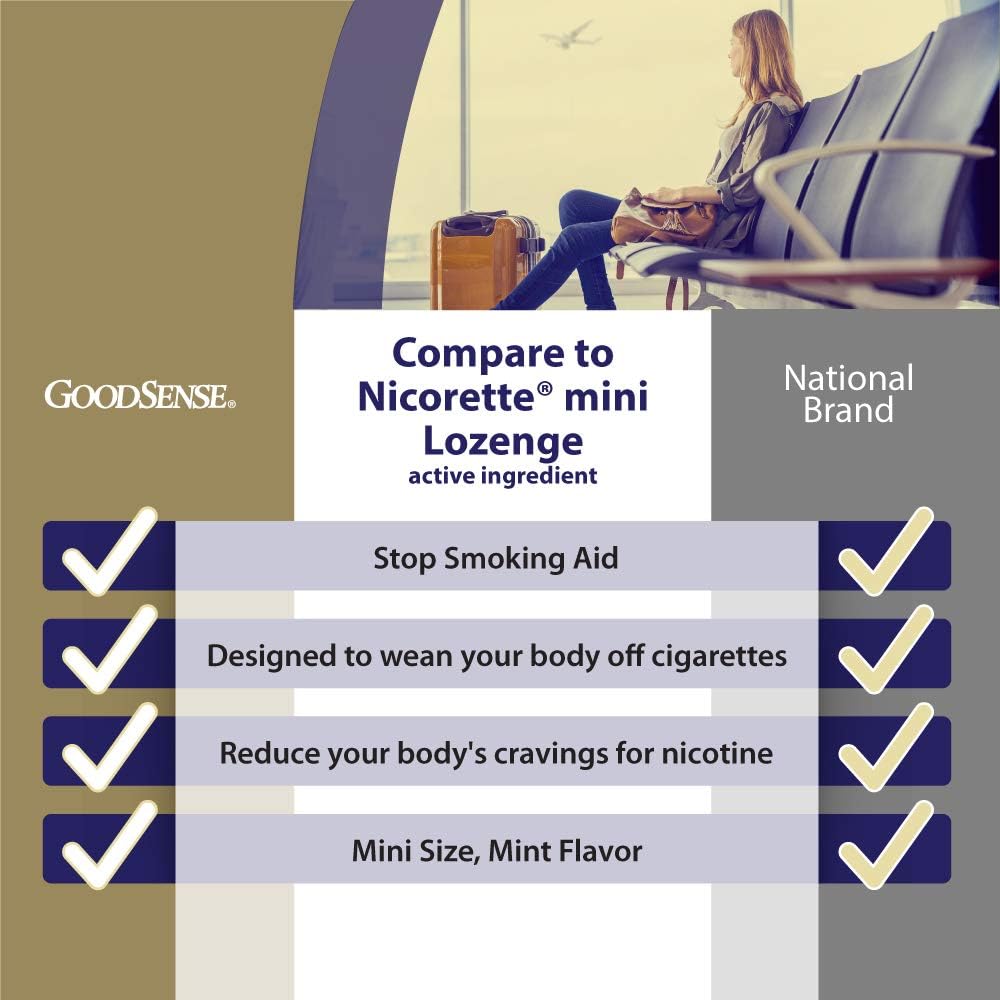 GoodSense Mini Nicotine Polacrilex Lozenge 4mg, Mint, 81-Count, Stop Smoking Aid, GoodSense Smoking Cessation Products