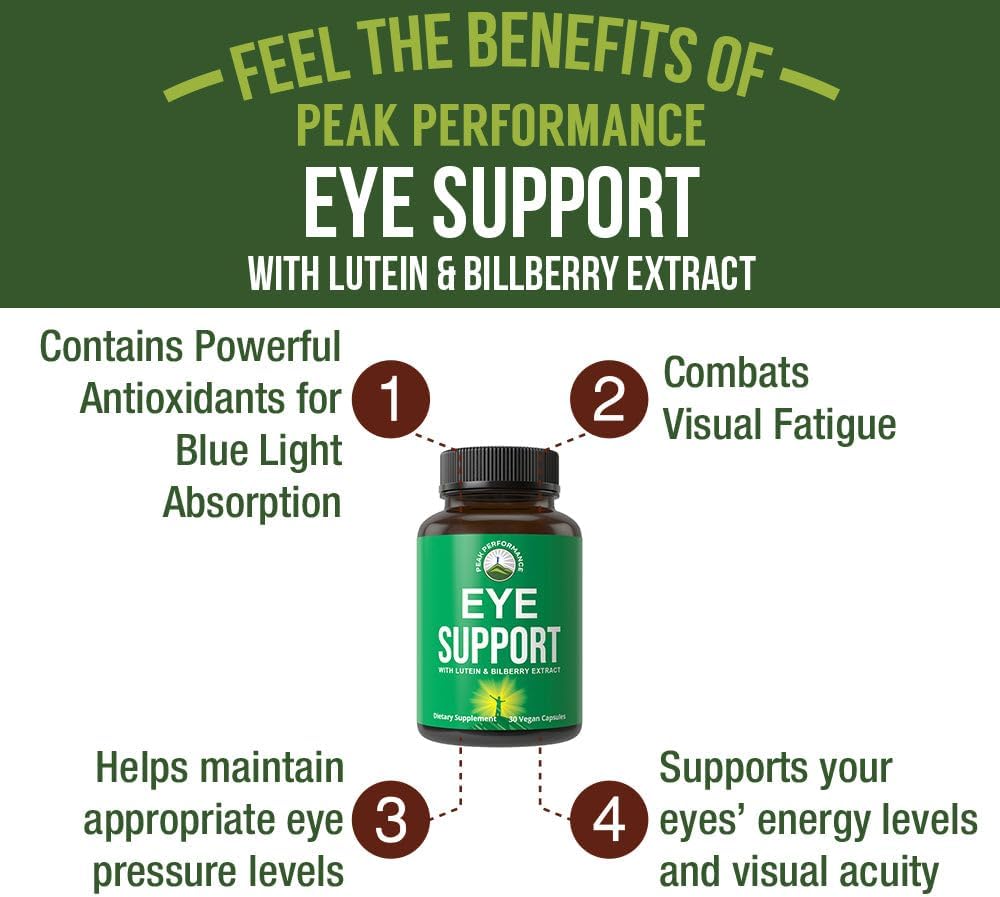 Eye Support Supplements | Macular Degeneration Vitamins with Astaxanthin | Lutein, Zeaxanthin, Carotenoids, Bilberry Extract | Capsules for Aging Eyes