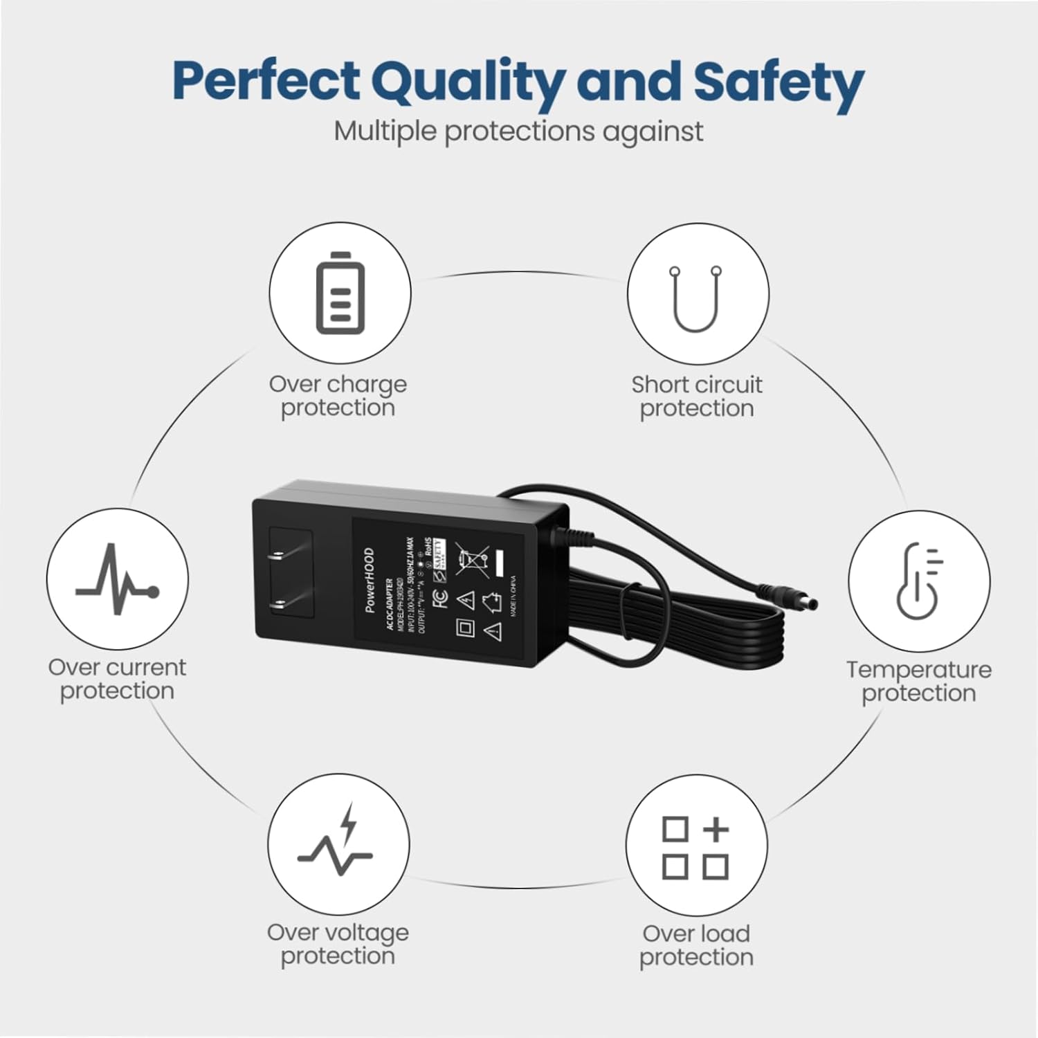 12V AC/DC Adapter for Arcade1Up PAC-H-01023 PAC-Man MSP-H-01241 Ms. 40th Pacman Edition Pon-H-01092 Pong MKB-H-01022 Midway 12-in-1 Head-to-Head