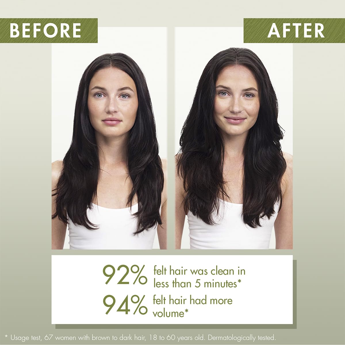 Klorane Dry Shampoo with Oat Milk - Non-Aerosol