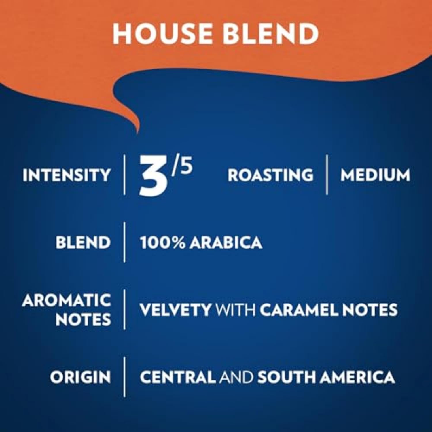 Lavazza Opera Intenso Ground Coffee 12oz Bag, Dark Roast, Bold and Balanced Taste, Intensity 4/5, Arabica and Robusta, Ideal for Drip Brewers, (Pack of 1) - Package May Vary