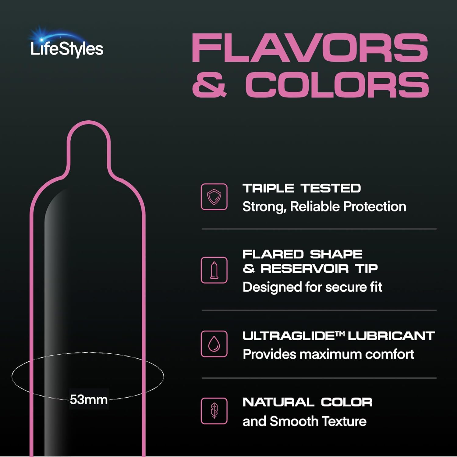 LifeStyles Ultra Sensitive Natural Feeling Lubricated Latex Condoms, 40 Count