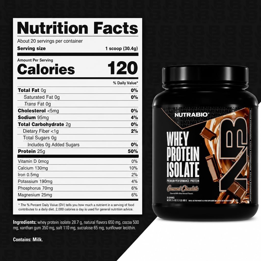 NutraBio 100% Whey Protein Isolate Protein Powder, 25g Protein with Complete Amino Acid Profile, Non-GMO, Soy & Gluten Free, Low Carb, Low Calorie Whey Protein Powder, Raw Unflavored, 20 Servings