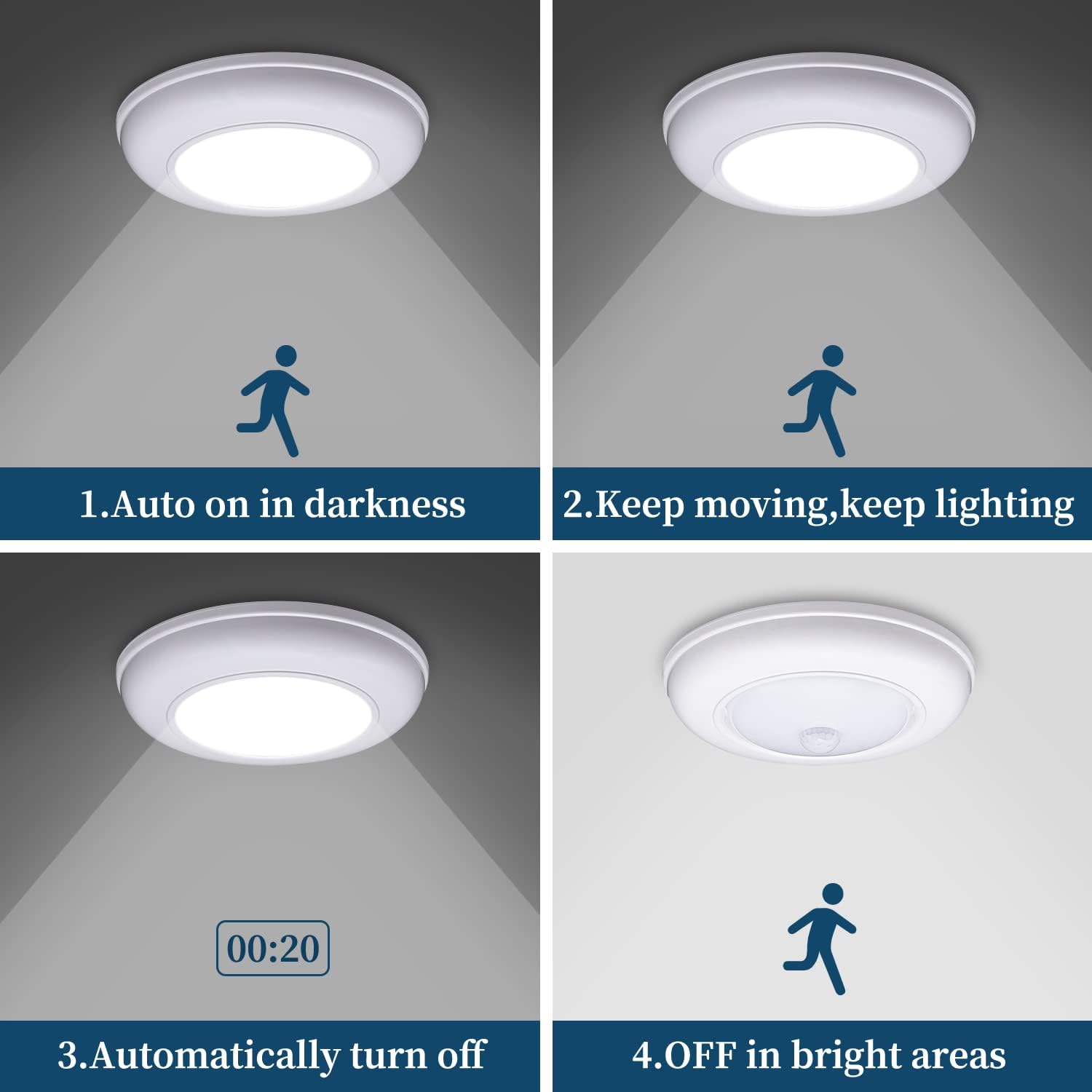 TOOWELL Motion Sensor Light Indoor Battery Operated, Battery Powered Ceiling Light