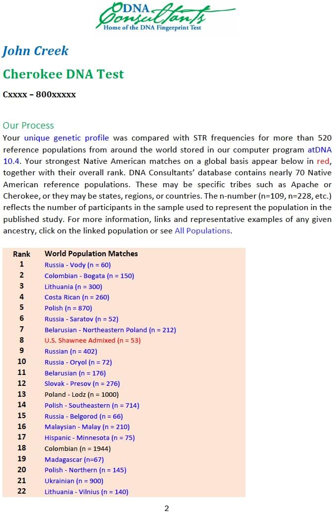 Cherokee DNA Test Plus