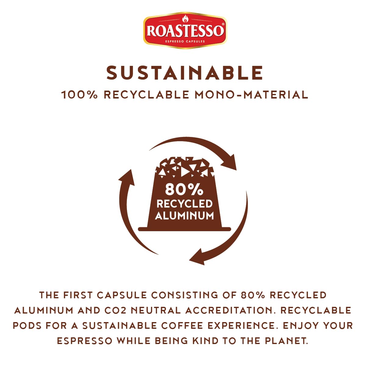 Roastesso, Aluminum Espresso Capsules, Flavors Variety Pack, Natural Flavored Coffee Pods with French Vanilla, Caramel, Chocolate & Hazelnut