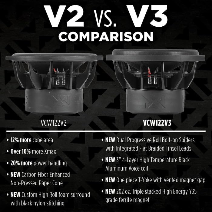 NVX VCW152v3 15" 3000 Watt Max (1500W RMS) Dual 2-Ohm VC-Series Car Subwoofer (VCW152 Version 3) | 3000 Watt Max (1500W RMS) Car Subwoofer