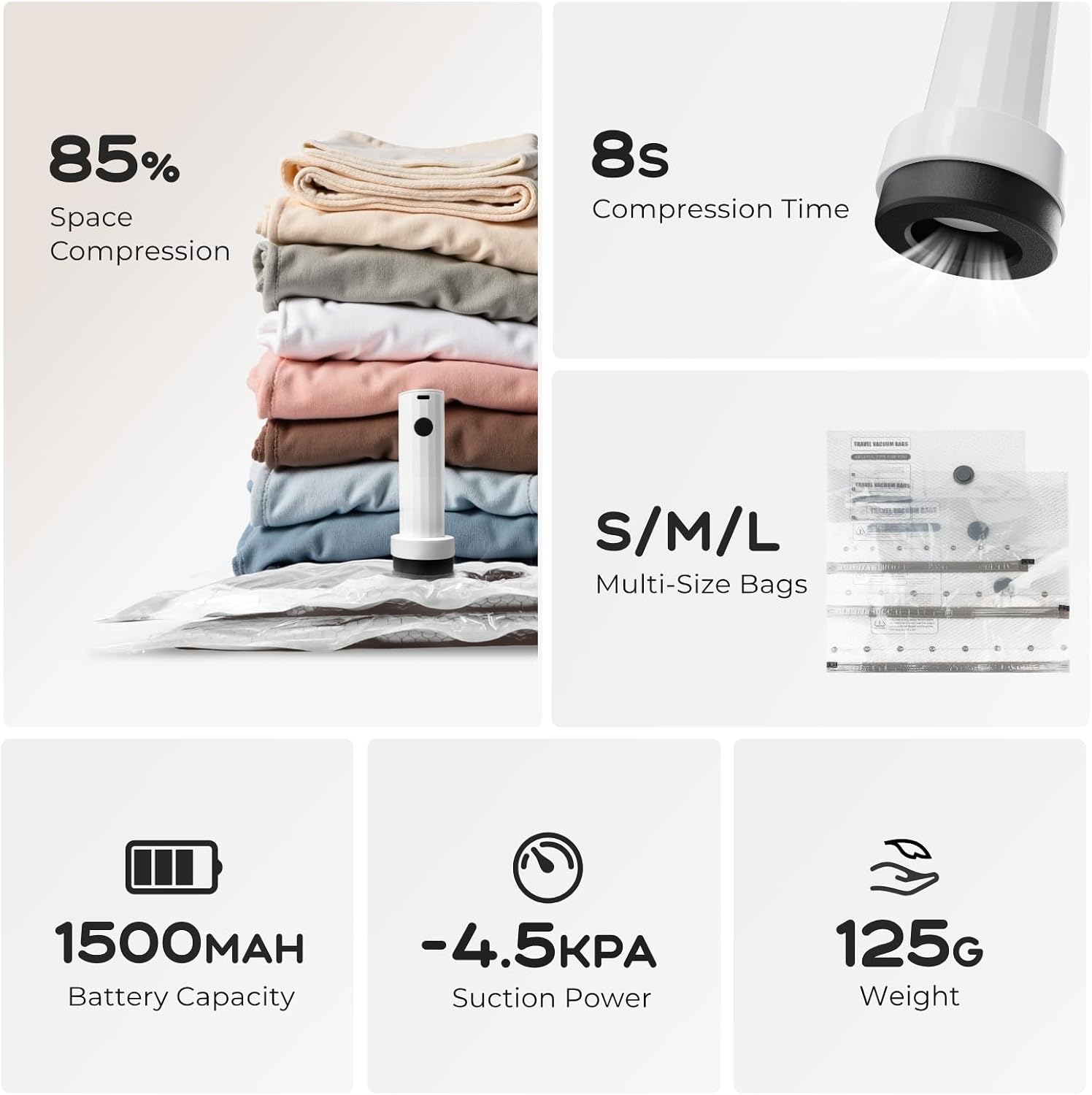 Vacuum Bags for Clothing with Rechargeable Air Pump, 15 Pack Vacuum Seal Bags for Travel, Space Saver Bags for Luggage and Suitcases, Compression Packing Bags in Multiple Travel Size