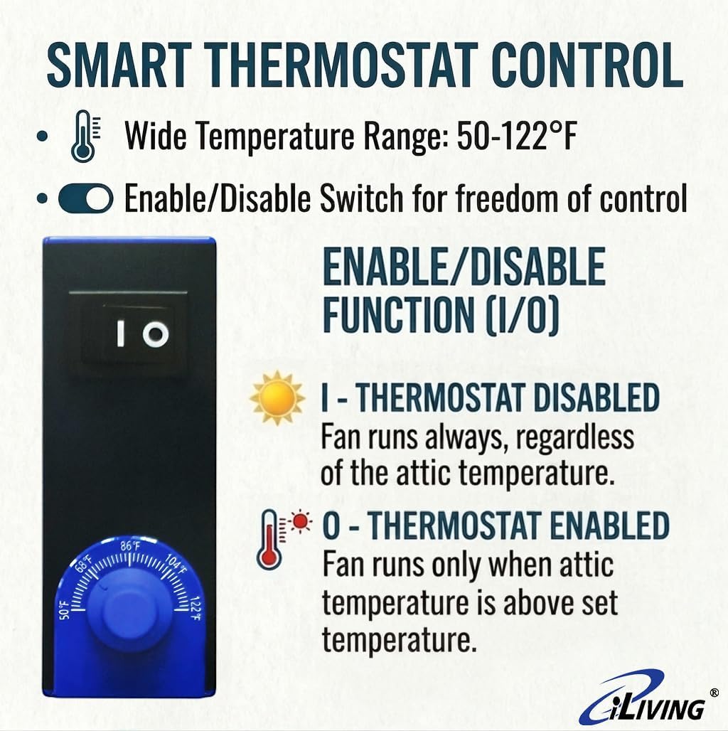 iLiving ILG8G14-12T Automatic Gable Mount Attic Ventilator Fan with Adjustable Thermostat, 2.85 Amp, 2339 CFM, Single-Speed | Automatic