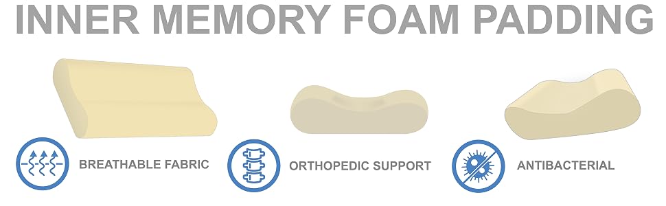 Memory Foam