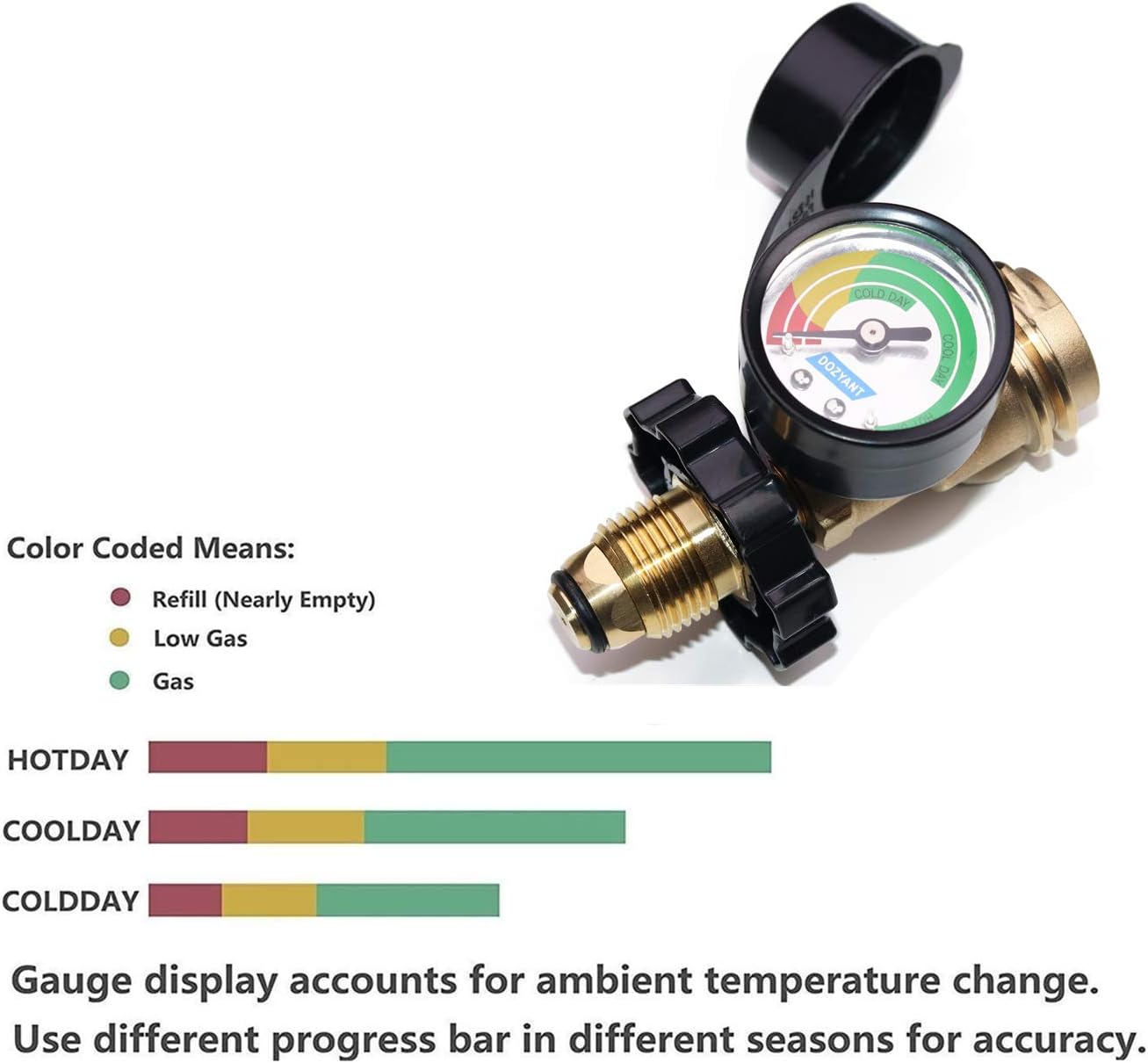 Propane Tank Adapter POL to QCC1 Converts Old Tank Valve to New Connection | Universal Fit 100 lb POL to QCC1 Type 1 Propane Adapter with Wrench and Hand Wheel for Old Tank Valve to New Hose Connection