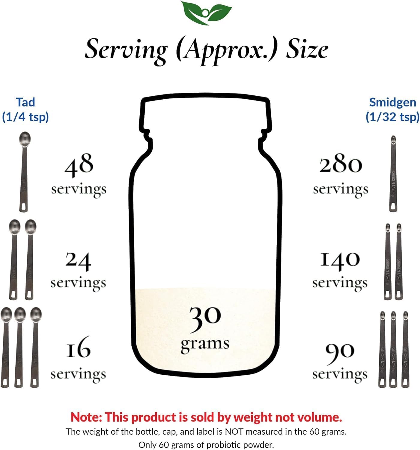 Lactobacillus Rhamnosus Probiotic Powder 200 Billion cfu's | Made in USA | No Additives | Direct from Manufacturer | No Third-Party Storage | Immune