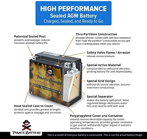 Rechargeable YTX20-BS Replacement High Performance Power Sports Battery