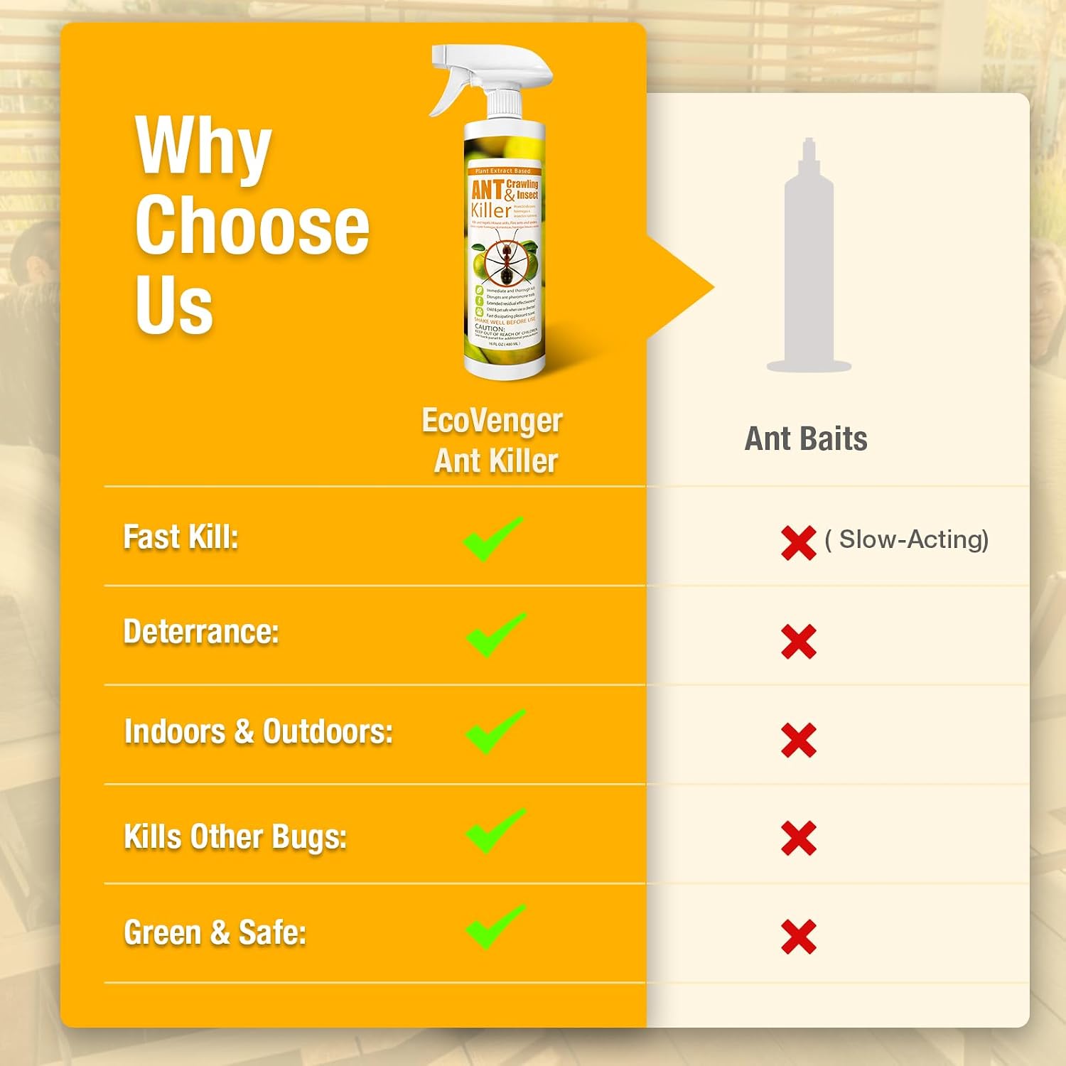 EcoVenger By EcoRaider Ant Killer & Crawling Insect Killer, 16 OZ Ready to Use, Indoor & Outdoor, Kills & Repels, Lasting Prevention, Natural & Non-Toxic Plant Based Formula, Pleasant Citrus Scent