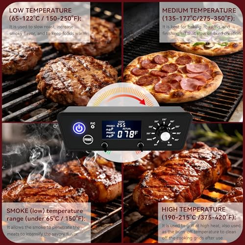Digital LCD Display Trapezoid Thermostat Controller Board Panel Replacement Kits Compatible for Pit Boss Series 3/4/5/7 Wood Pellet Vertical Smoker