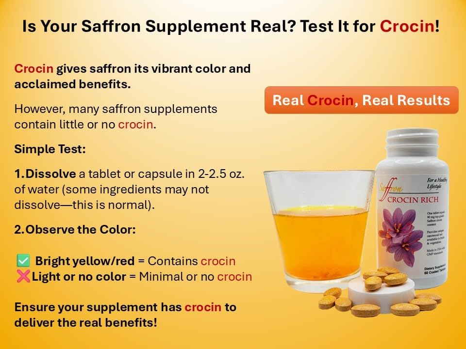 Eye Health Supplement for Vision, Macular & Eye Pressure | Crocin Rich 60CT