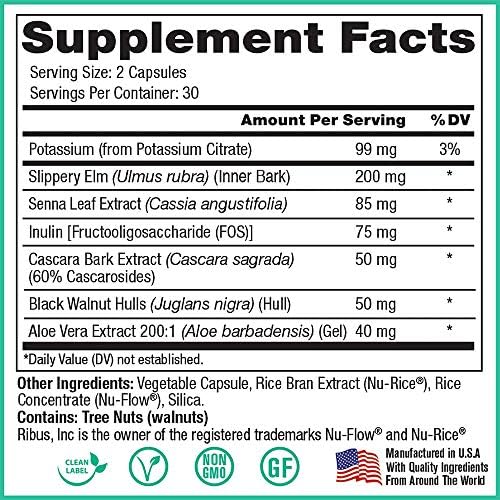 Peak Pure & Natural Colon Support - Colon Cleanse and Detox Supplement for Digestive Health - Gut Health Support with Inulin and Senna Leaf Extracts - with Fiber, Prebiotics, and Probiotics - 1 Pack