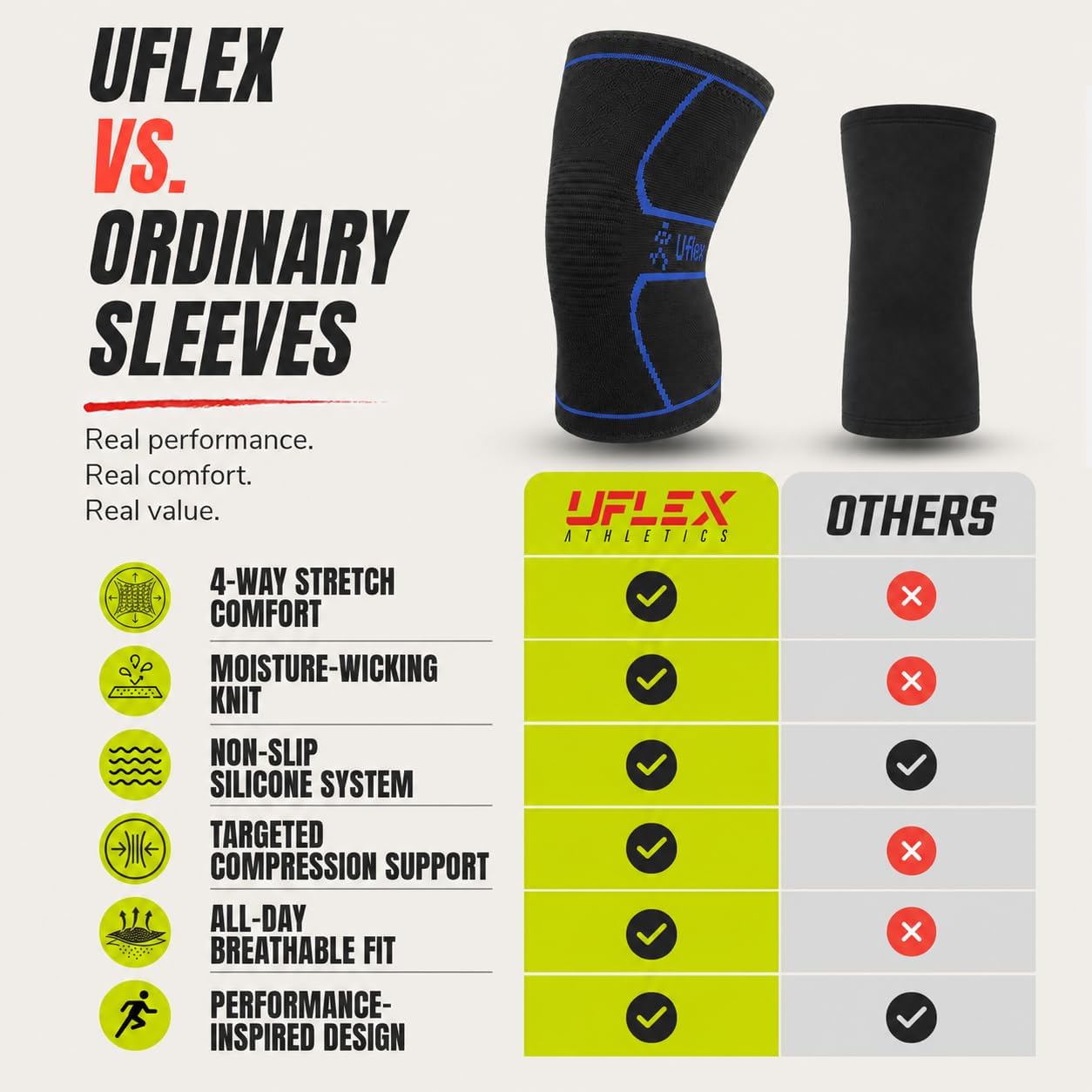 Knee Brace Knee Support Wrap for Pain Relief, Workout, Swelling & Recovery