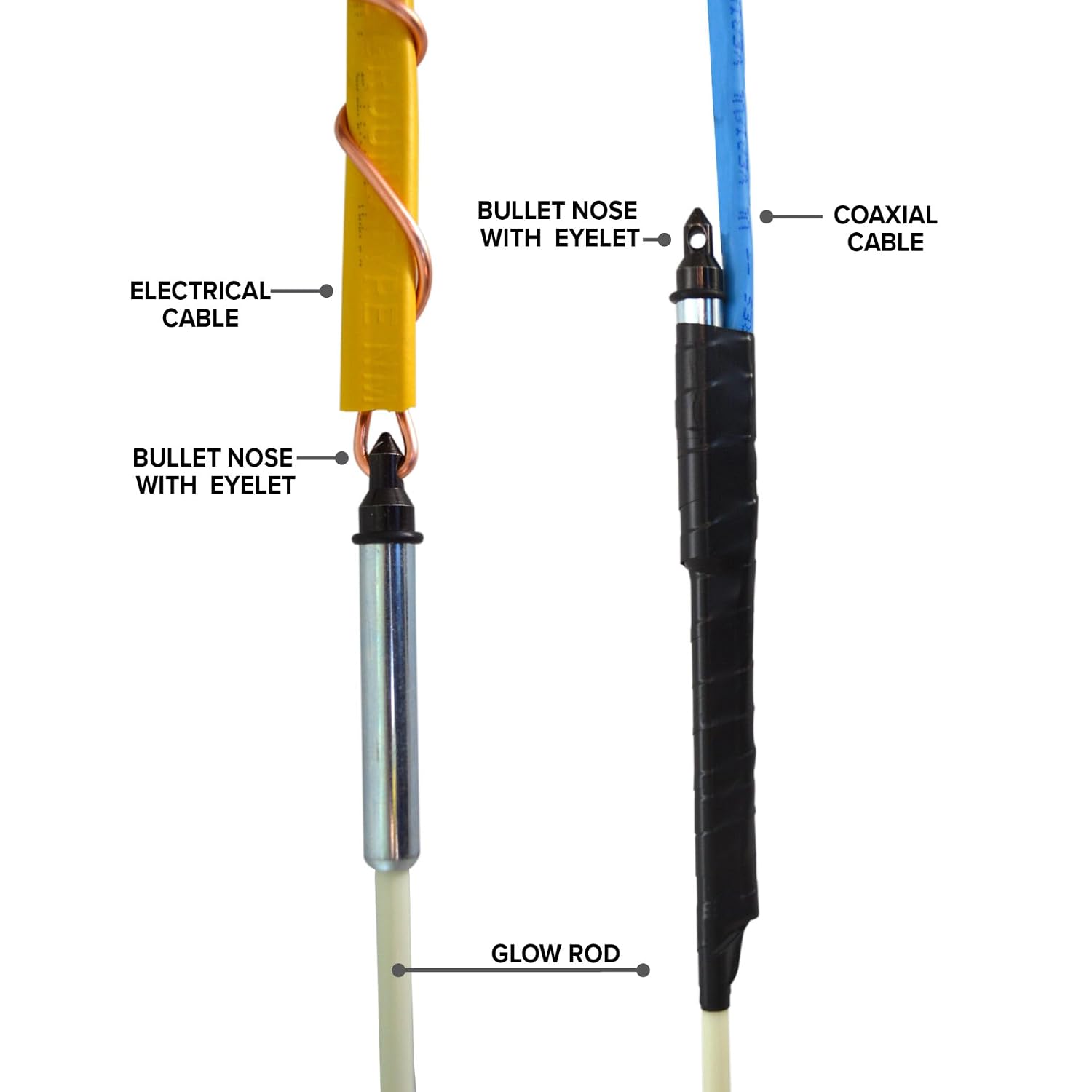 Jameson 18 ft Glow Fish Rod Kit - Non-Conductive Fiberglass Glow Rods for Running Wire in Ceilings, Attics, Floors